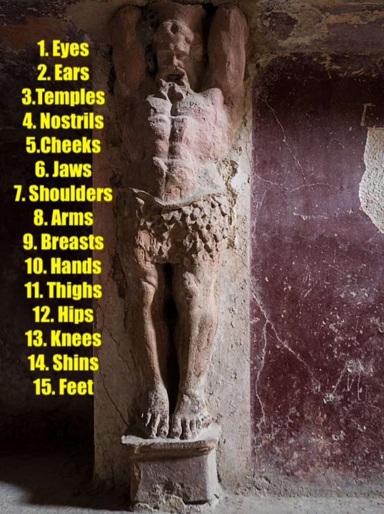 ancient memory techniques example of giordano bruno statue memory palace