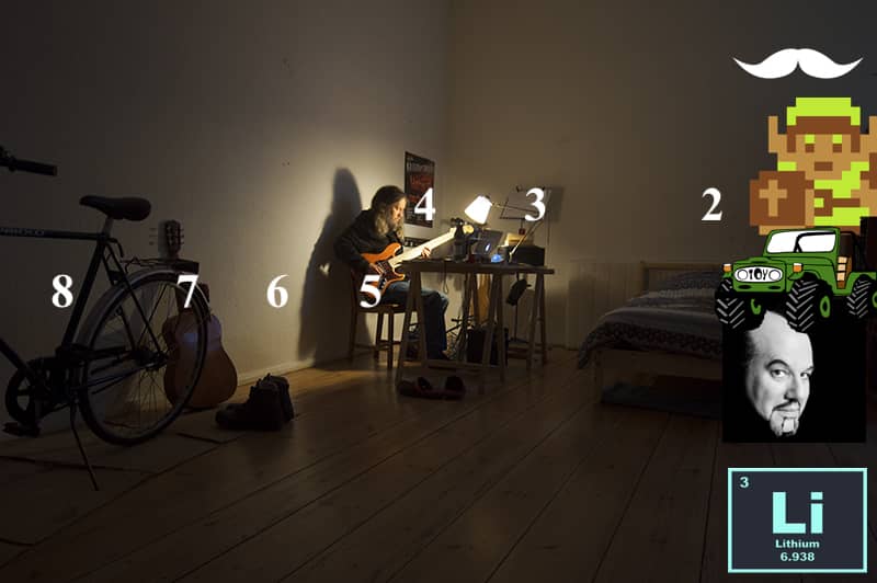 Anthony Metivier Berlin Memory Palace Periodic Table lithium mnemonic example