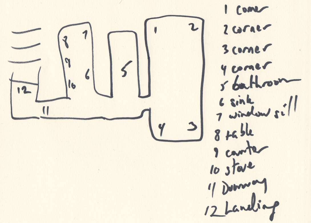 Anthony Metivier Memory Palace of Berlin Apartment