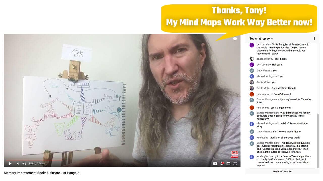 Anthony Metivier with a Much Improved Tony Buzan Style Mind Map