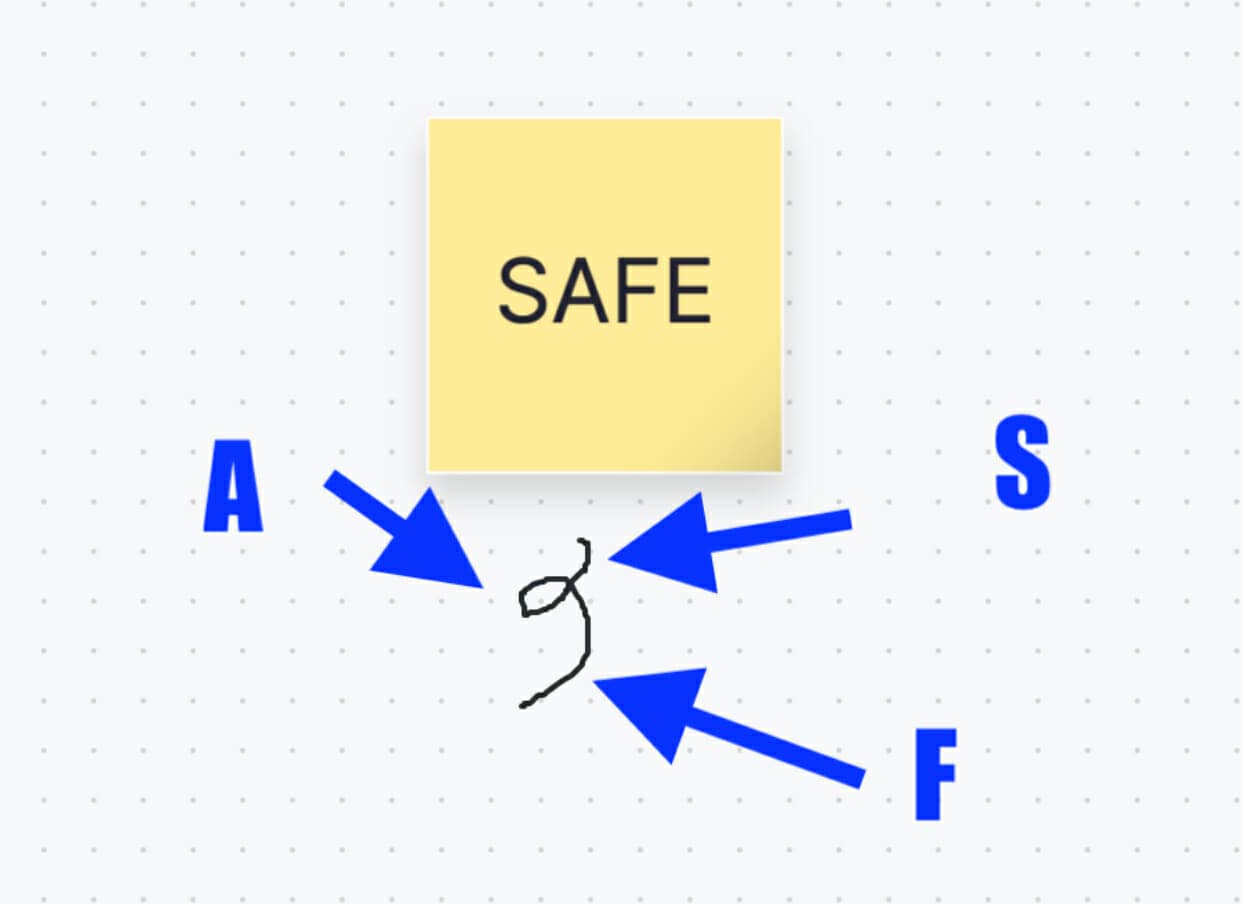 beginner gregg shorthand alphabet learning example 