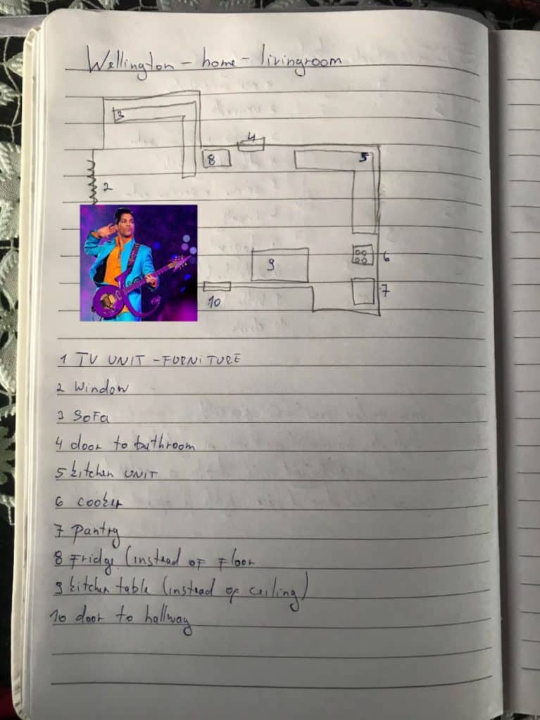 best ways to memorize lines using the memory palace technique