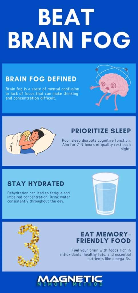 Beat Brain Fog infographic by Anthony Metivier