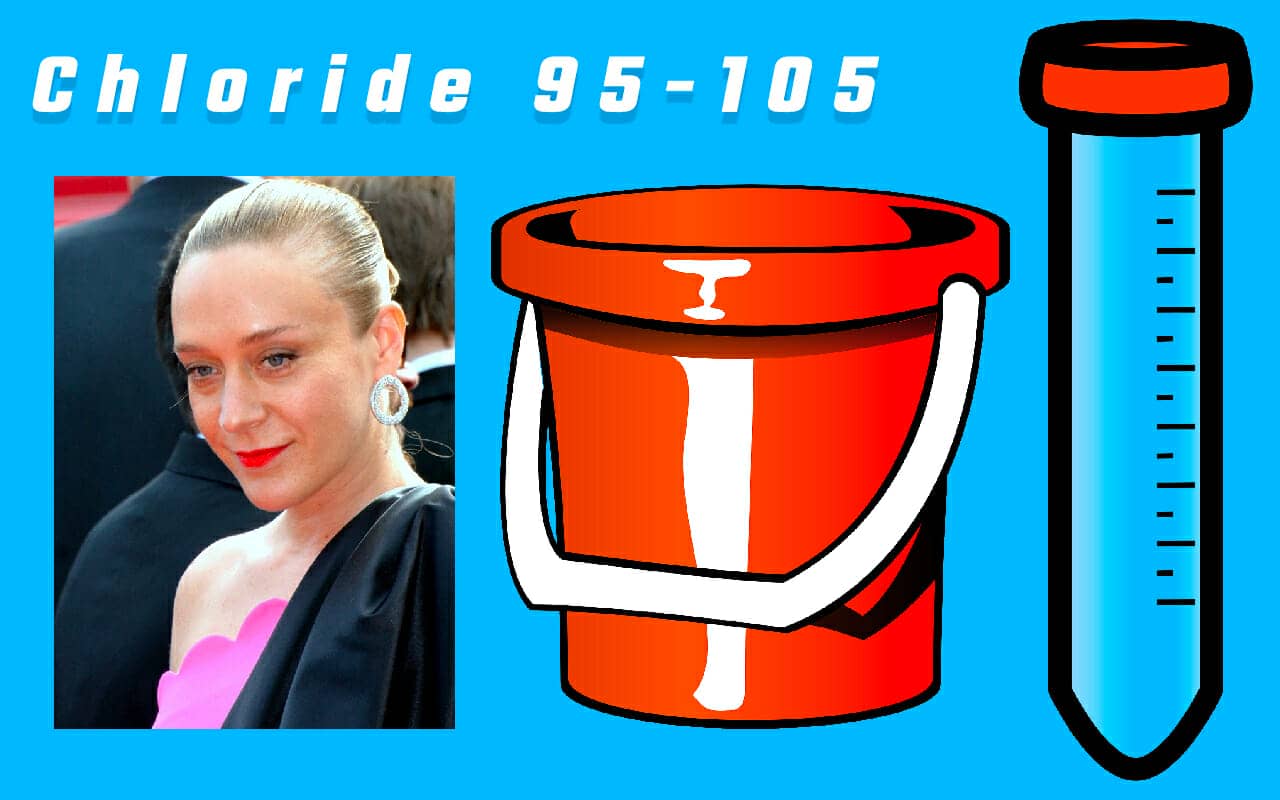 chloride lab values mnemonic example