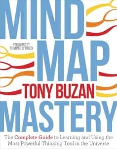 Mind Map Mastery