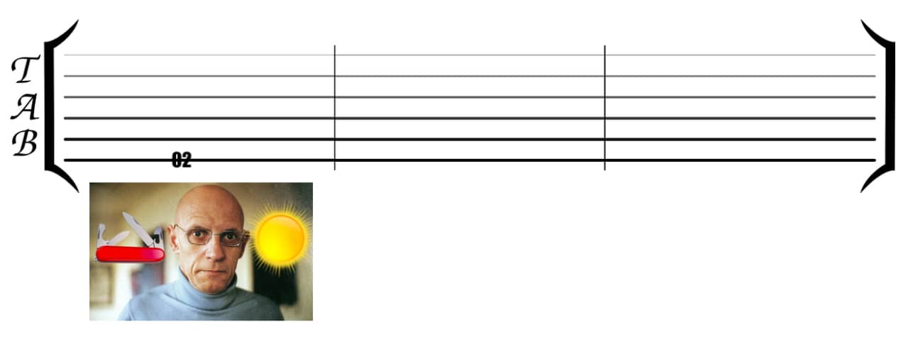 example of fretboard memorization using tablature