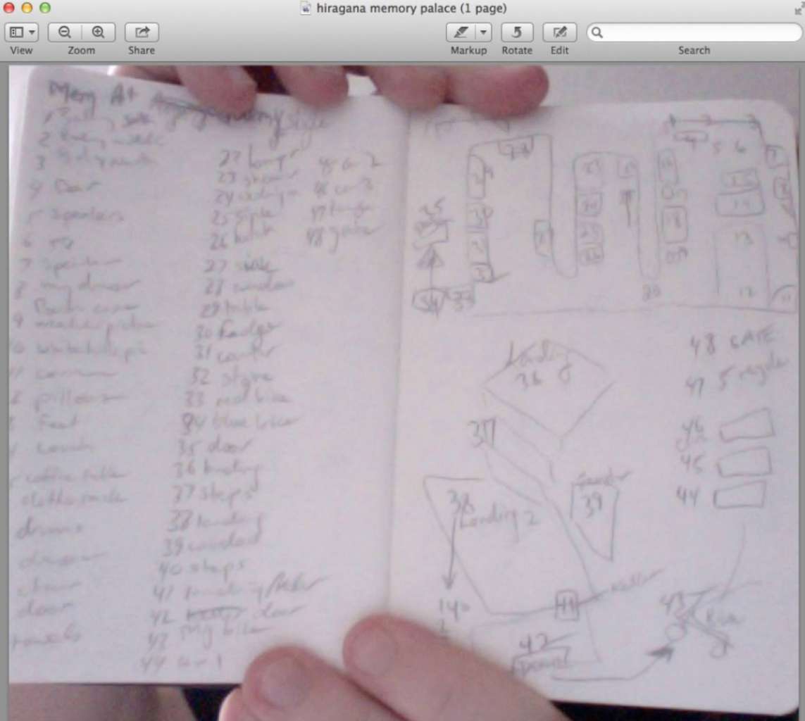 how to learn hiragana memory palace example