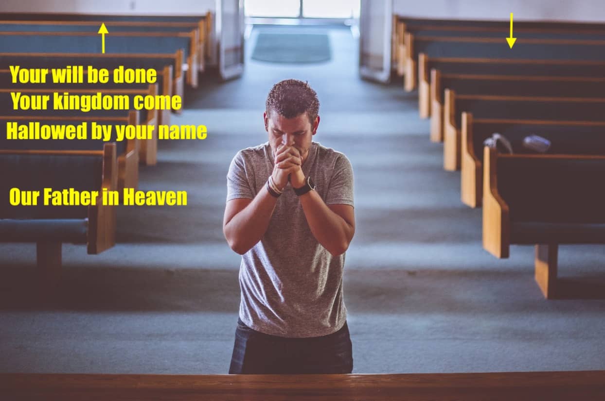 how to memorize a prayer using a memory palace