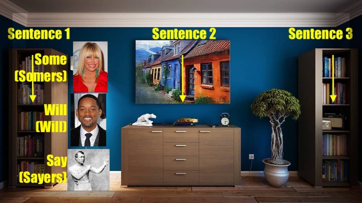 how to memorize a sentence visual example