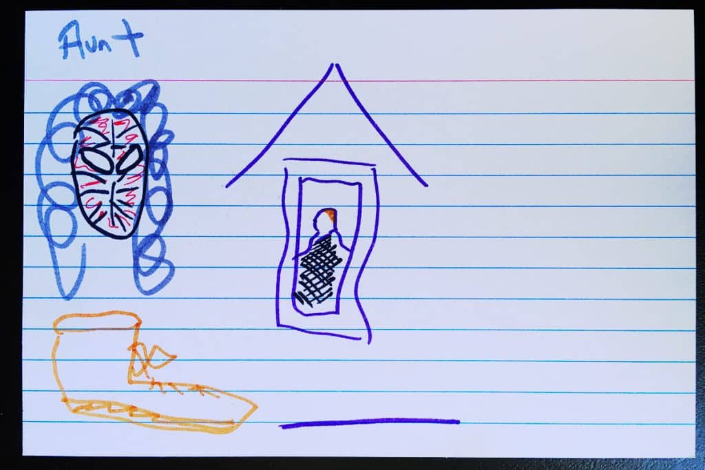 How to Memorize Flashcards mnemonic example for memorizing vocabulary