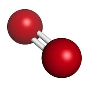 how to remember diatomic elements feature image