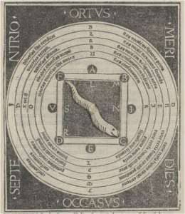 A Memory Wheel created by Jacobus Publicius