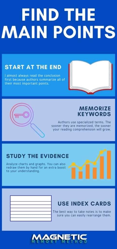 Main points infographic by Anthony Metivier