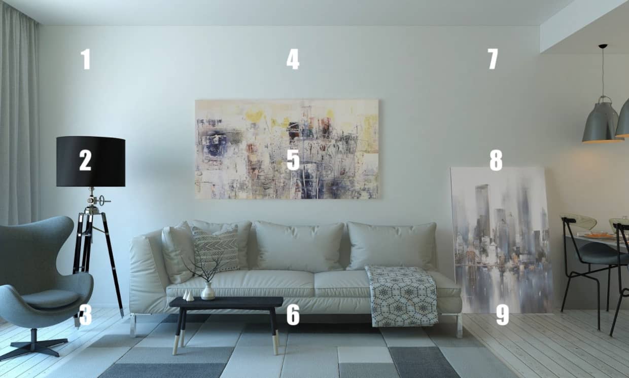 memory palace example for the remembering the amino acids