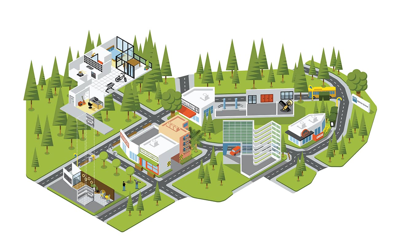 Memory Palace Example of Kelvin Grove in Australia