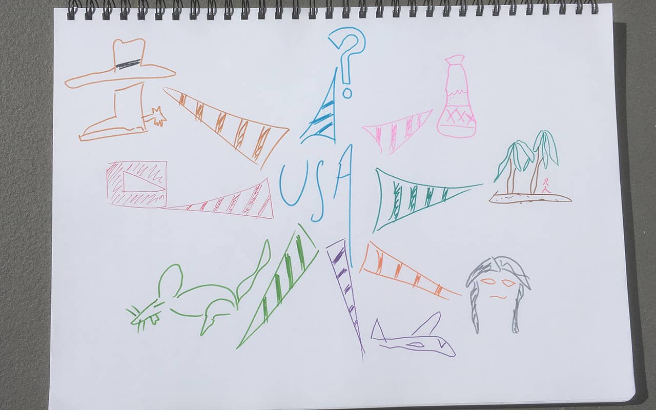 Mind Map Example for how to remember states and capitals