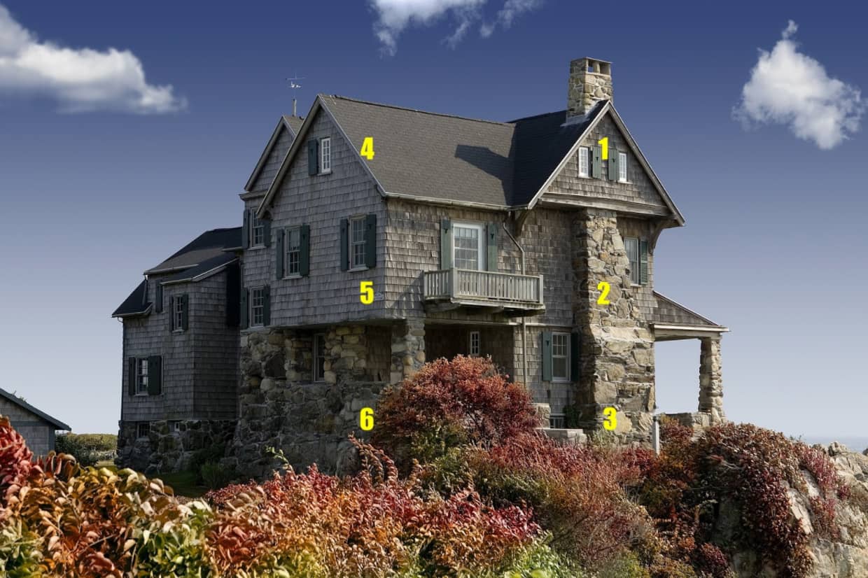 polar amino acids memory palace example