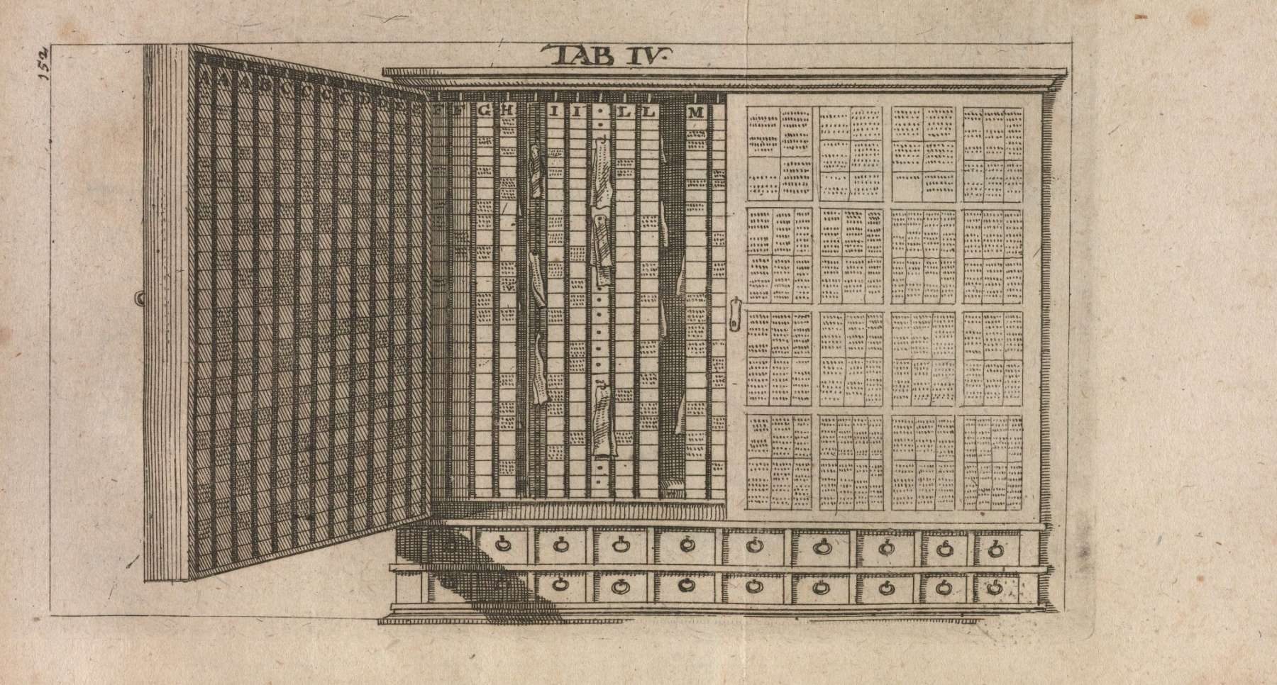 Pre Zettelkasten example from De arte excerpendi