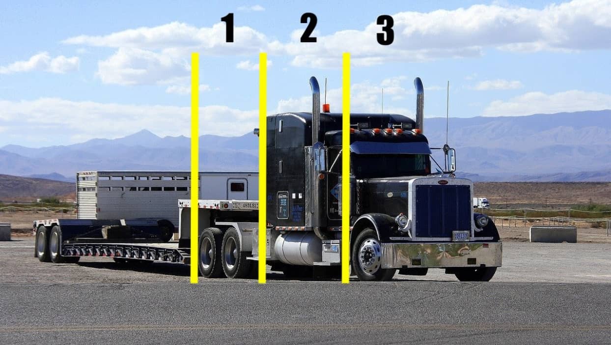 pretrip cdl mnemonic example