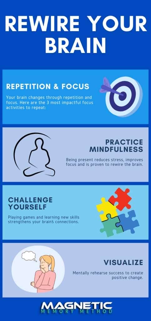 Rewire your brain infographic detailing the best repetition and focus activities