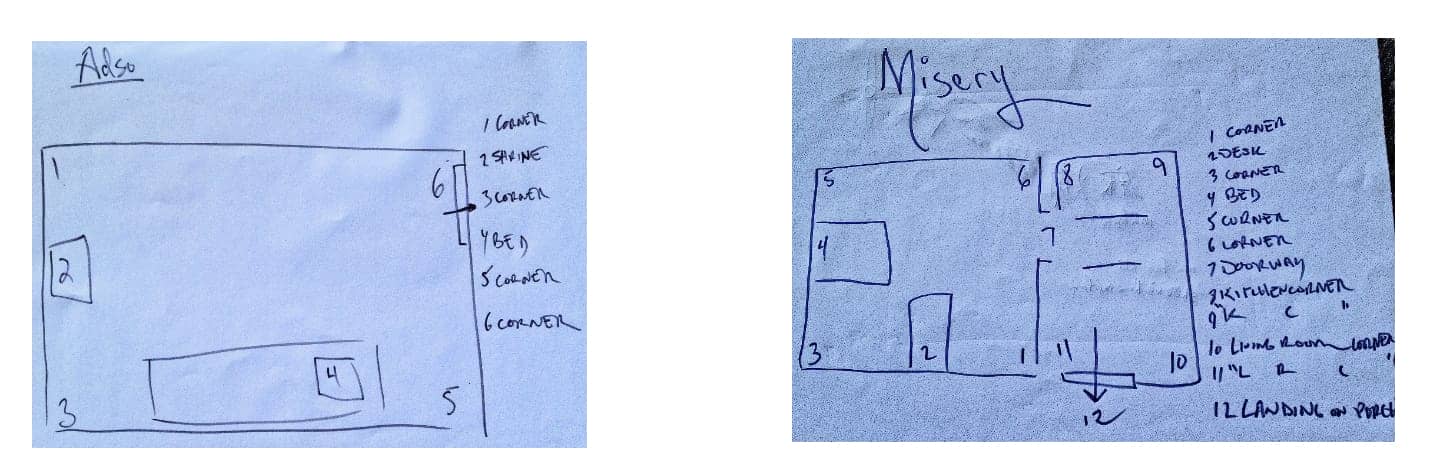 Two Virtual Memory Palace examples based on novels