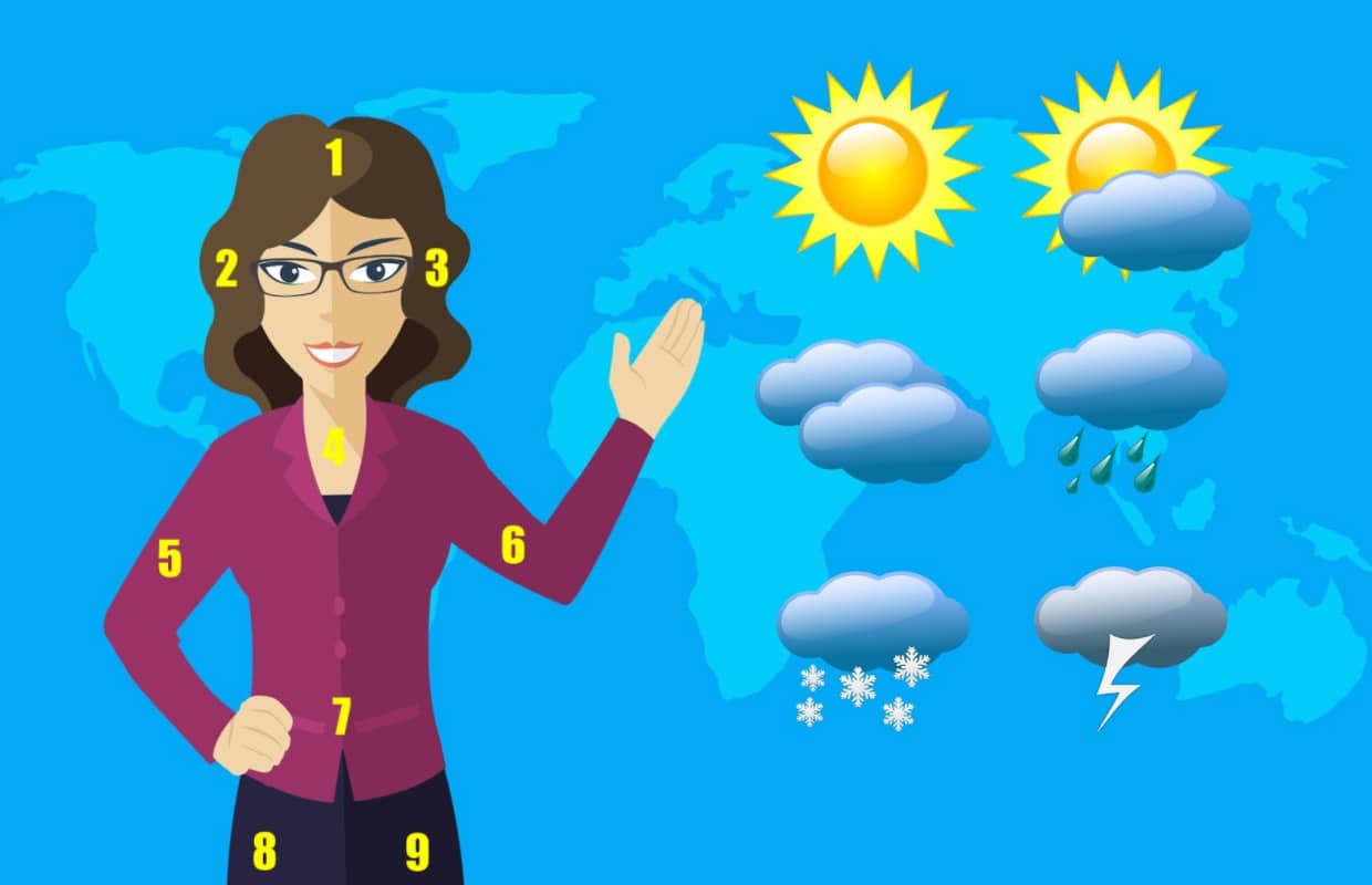 use the body of the reporter to capture and pin details