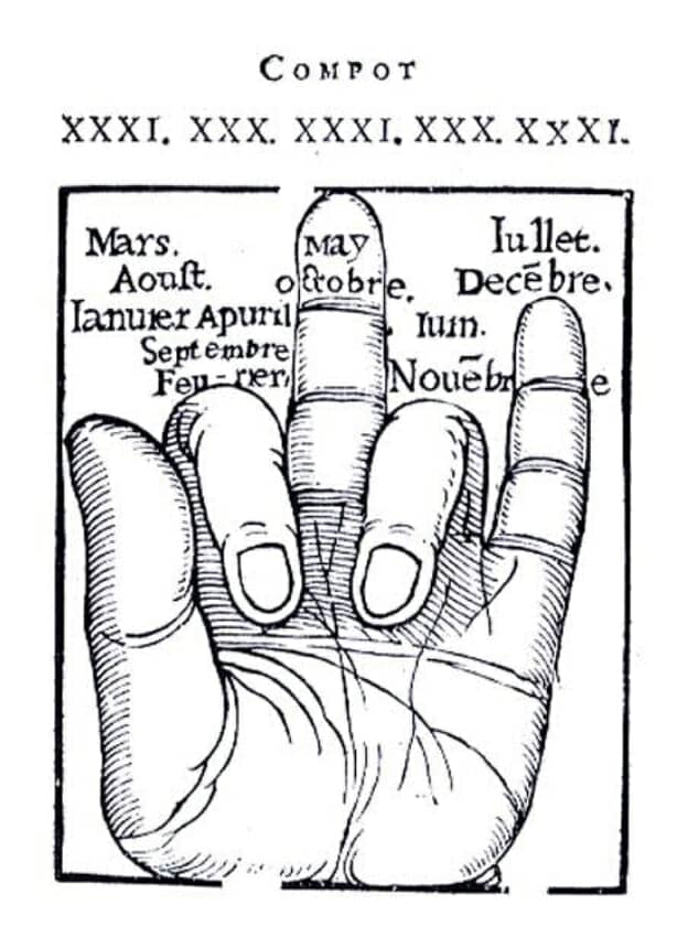 using the hand as a memory palace to remember the months of the year