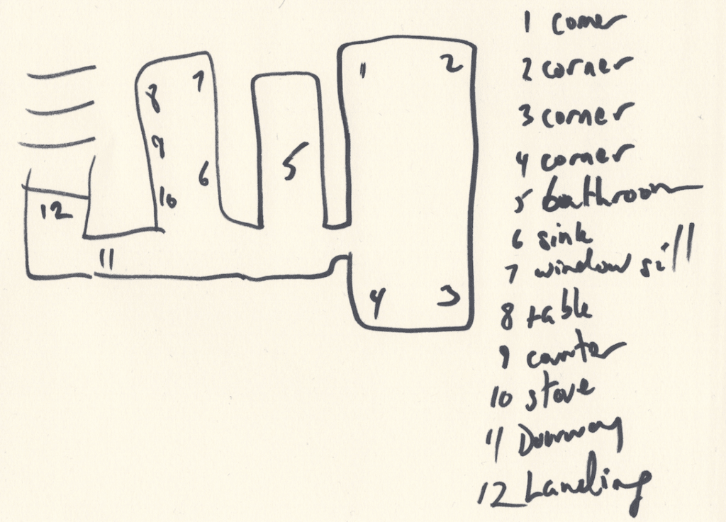 Anthony Metivier Brain Exercise Memory Palace of Berlin Apartment